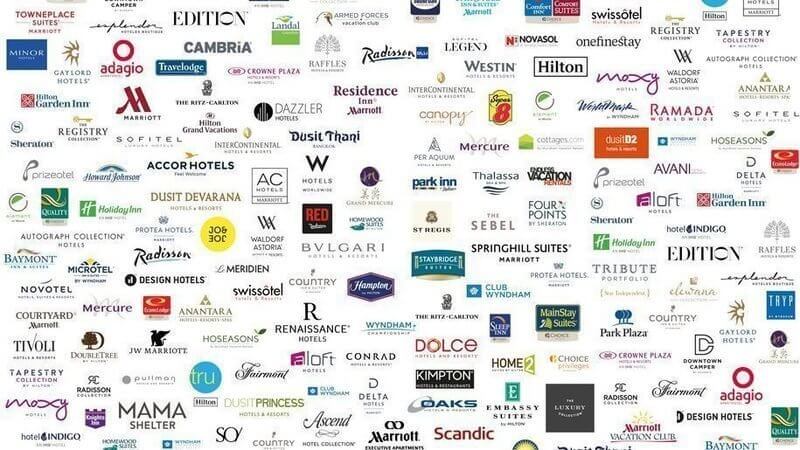 Hotel brand logos collage
